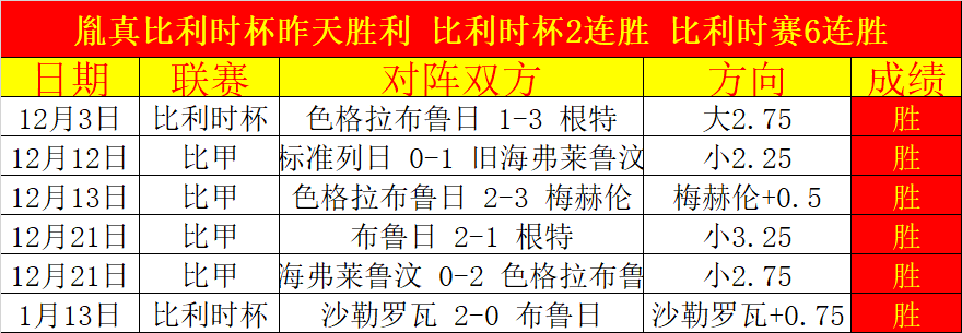 欧罗巴劲旅,负困境升级,进攻受阻,MK体育,MK体育官网,H5MK体育官网,MK体育官网玩家首选