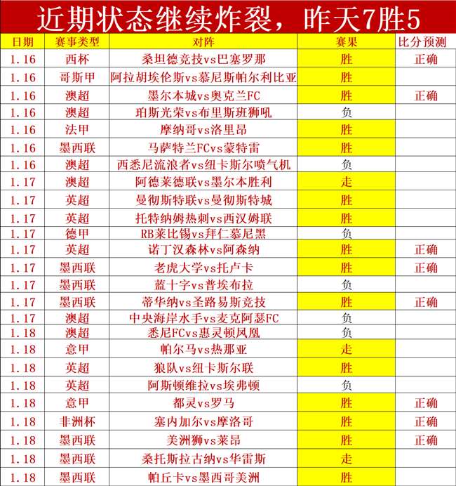 孙兴慜怀孕,勒索案真相,揭晓,MK体育,MK体育官网,H5MK体育官网,MK体育官网玩家首选