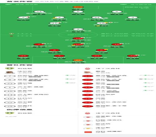 OLED BRAVIA,索尼,电视等精选,MK体育,MK体育官网,H5MK体育官网,MK体育官网玩家首选
